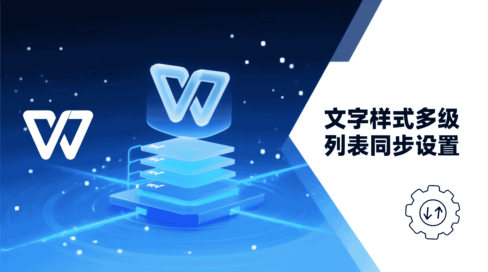 WPS文字样式多级列表同步设置